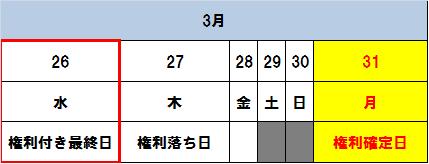 権利確定写真